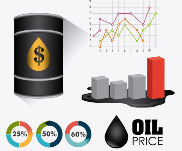 Nigeria Seeks 25% Increase in OPEC Oil Production Quota by 2027